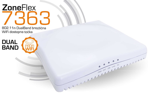 Ruckus Wireless | ZoneFlex 7363 - 802.11n DualBand brezina WiFi dostopna toka s PoE