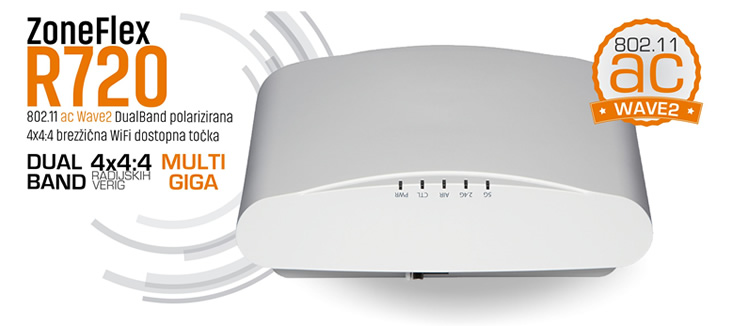 Ruckus Wireless | ZoneFlex R720 - 802.11ac Wave2 WiFi dostopna točna - 4x4:4 radijska veriga, 2,5Gb Ethernet vhod