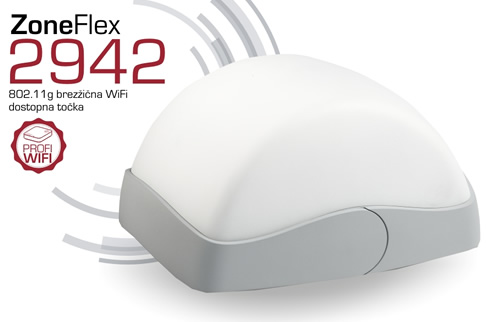 Ruckus Wireless | ZoneFlex 2942 - 802.11g brezina WiFi dostopna toka