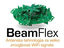 BeamFlex