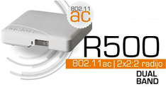 ZoneFlex R500 -  802.11ac DualBand polarizirana WiFi dostopna točka | 2x2:2 radija