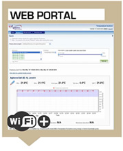 Aginova Micro - WiFi senzor temperature