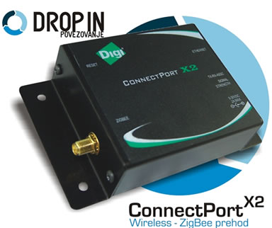 Digi ConnectPort X2