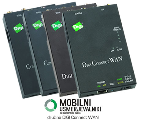 DIGI | Družina DIGI Connect WAN | Mobilni GSM/GPER/EDGE usmerjevalnik, dostopovne točke, VPN naprave
