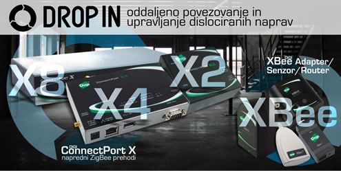 DIGI Drop-In povezovanje | oddaljeno povezovanje in upravljanje dislociranih naprav