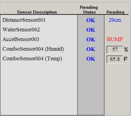 Seznam vseh razpolo�ljivih senzorjev 