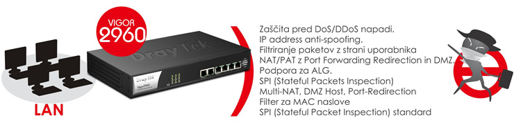 Vgrajen zmogljiv po�arni zid (firewall) in CSM