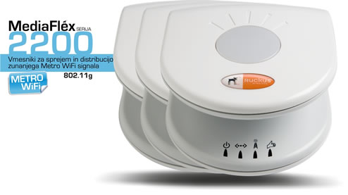 Ruckus Wireless | MediaFlex Serija 2200 - Vmesniki za sprejem in distribucijo zunanjega Metro WiFi signala