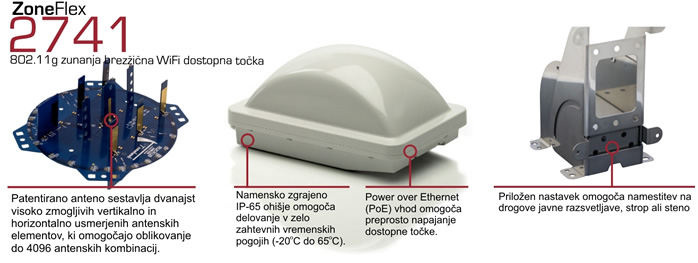 ZoneFlex 2741 - napredne lastnosti